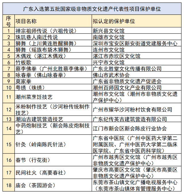 admin 第346頁