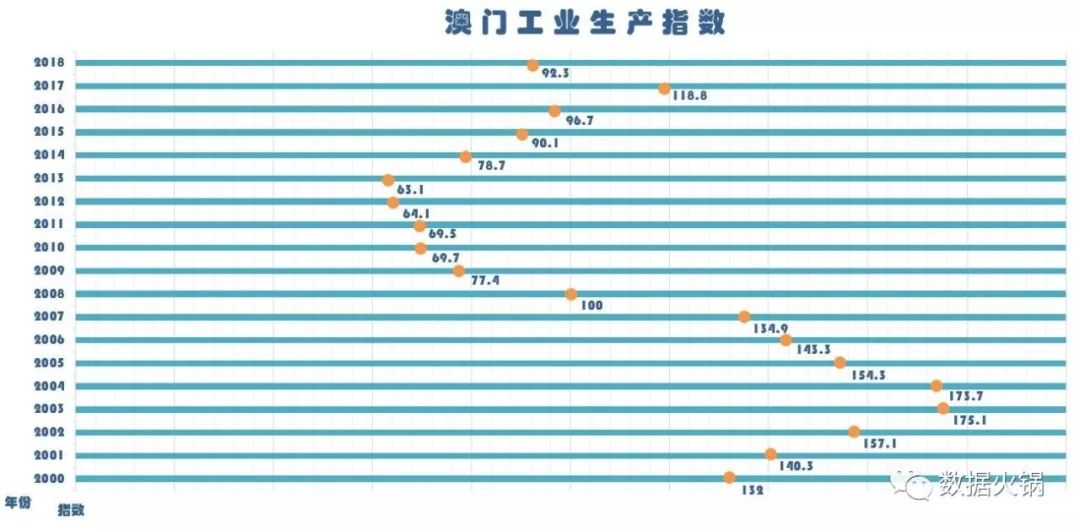 2024年新澳門彩歷史開獎記錄走勢圖,數(shù)據(jù)導向計劃設計_iPad95.633