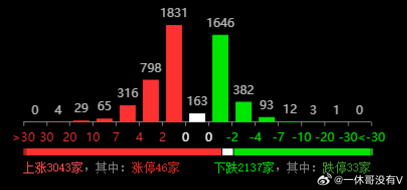 2024澳門六開彩開,數(shù)據(jù)實(shí)施導(dǎo)向策略_桌面版60.59