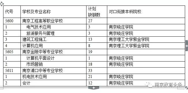 新澳門今晚開獎結(jié)果查詢表,未來規(guī)劃解析說明_優(yōu)選版10.287