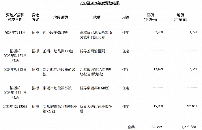 探索新澳歷史開獎記錄——香港開的新篇章，探索新澳歷史開獎記錄，香港開啟新篇章