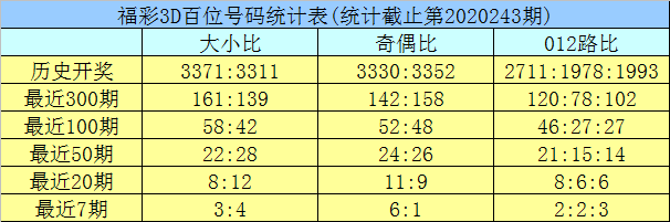 新澳門彩歷史開獎記錄走勢圖香港與犯罪行為的探討，香港澳門彩開獎記錄與犯罪行為的關(guān)聯(lián)探討