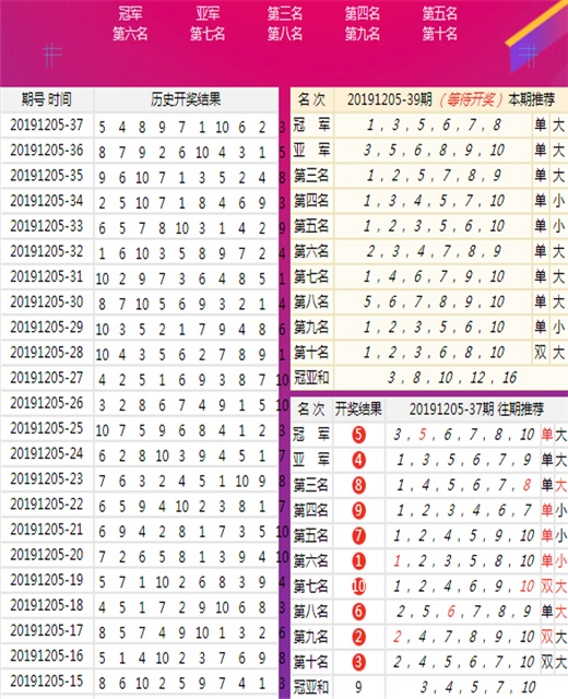 新澳六開獎結(jié)果資料查詢，探索與解析，新澳六開獎結(jié)果解析與查詢探索