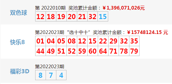 澳門彩票開獎結(jié)果揭曉，夢想與期待交織的2022年，澳門彩票開獎揭曉，夢想與期待交織的幸運(yùn)年 2022年