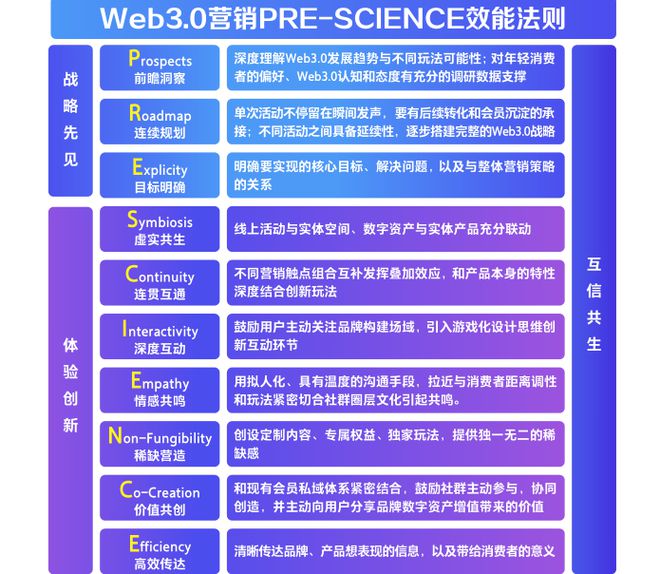 N先鋒最新分紅情況深度解析，N先鋒最新分紅情況全面深度解析