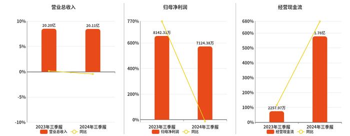 奧飛娛樂，邁向未來的目標之路——2024年展望與策略分析，奧飛娛樂邁向未來目標之路，2024年展望與戰(zhàn)略規(guī)劃分析