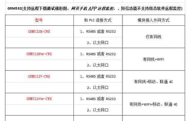 新澳門彩開獎結(jié)果2024開獎記錄,定制化執(zhí)行方案分析_X60.819