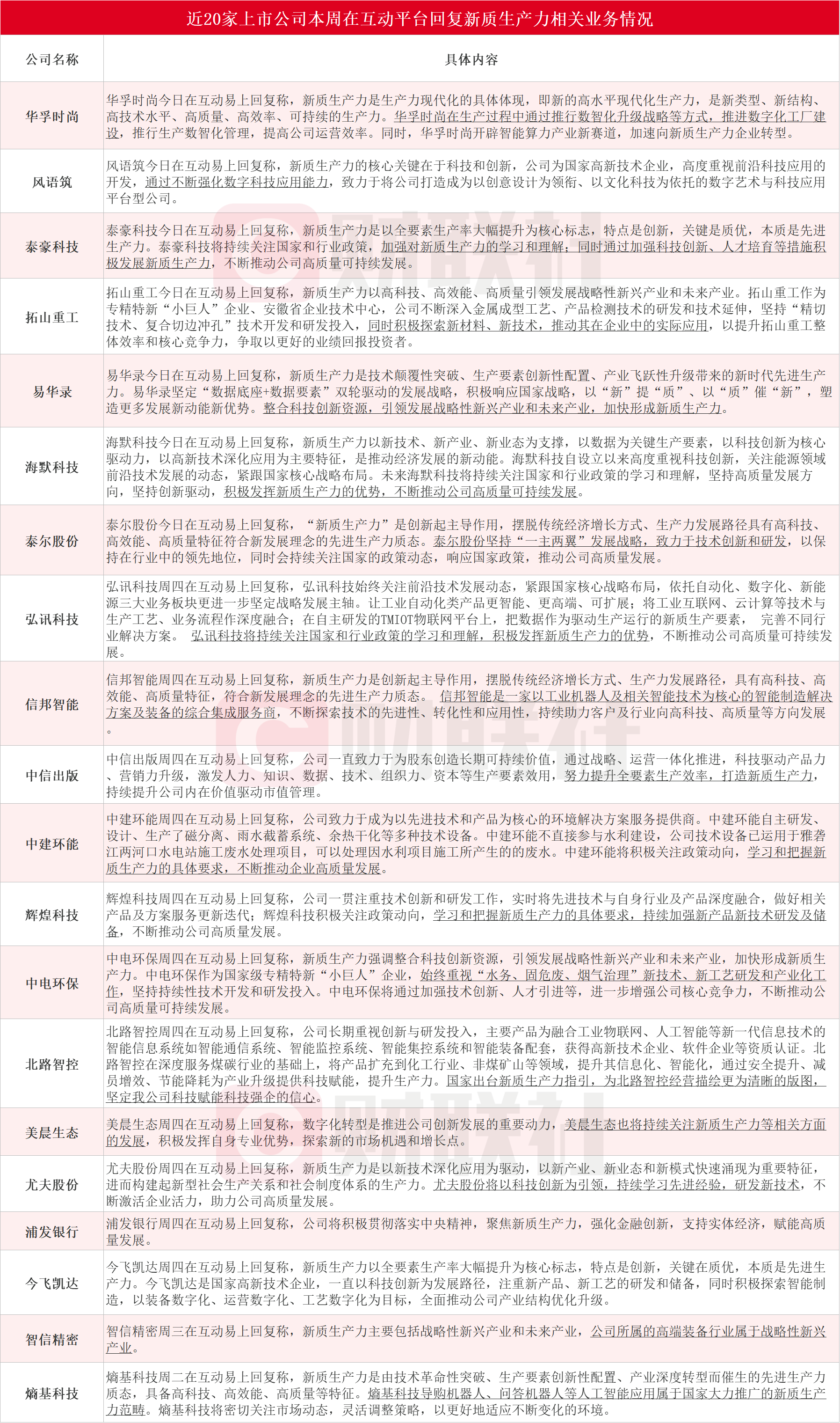 新澳門六開獎號碼記錄33期,精細執(zhí)行計劃_S69.236