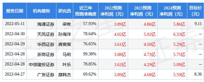 新澳精準預測最新版，探索未來趨勢的利器，新澳精準預測最新版，未來趨勢探索的利器