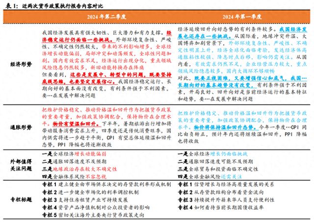 2024年澳門精準(zhǔn)免費(fèi)大全,全面理解執(zhí)行計(jì)劃_創(chuàng)意版52.502