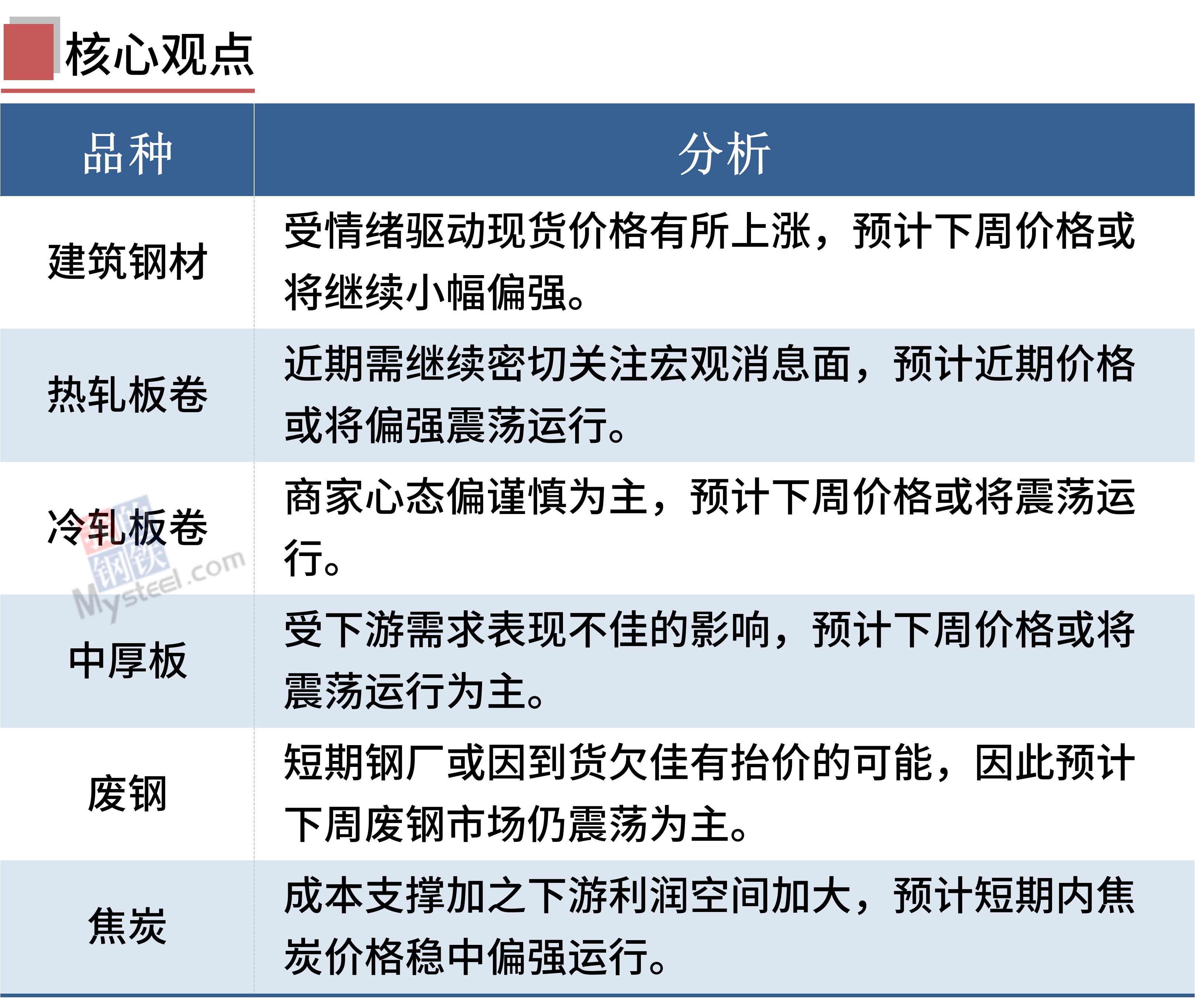 澳門免費(fèi)精準(zhǔn)材料資料大全,完整的執(zhí)行系統(tǒng)評(píng)估_Tablet94.974