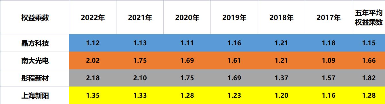 南大光電目標(biāo)價(jià)暴漲原因深度解析，南大光電暴漲背后的目標(biāo)價(jià)位深度解析