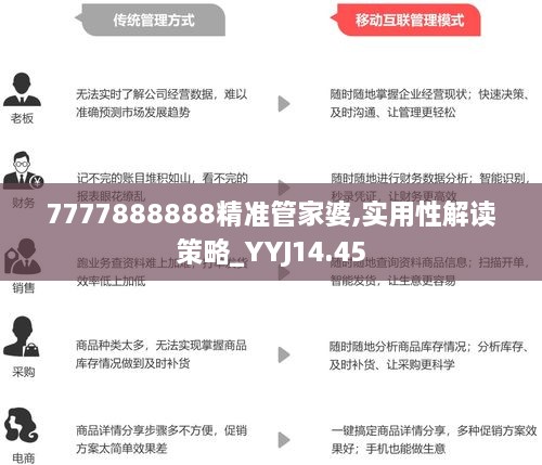 77778888管管家婆傳真,完整機制評估_網(wǎng)紅版15.545