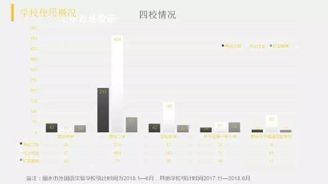 澳門三肖三碼精準100%,數(shù)據驅動執(zhí)行設計_Lite15.582