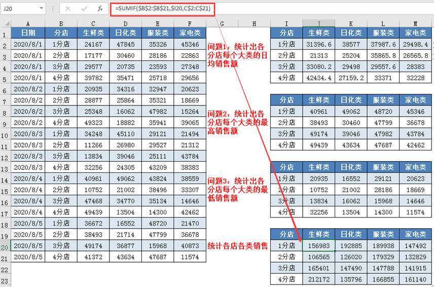 2024天天彩正版資料大全,深入應(yīng)用數(shù)據(jù)解析_尊貴版37.238