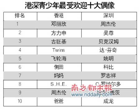 2024香港港六開獎(jiǎng)記錄,整體規(guī)劃執(zhí)行講解_粉絲版335.372