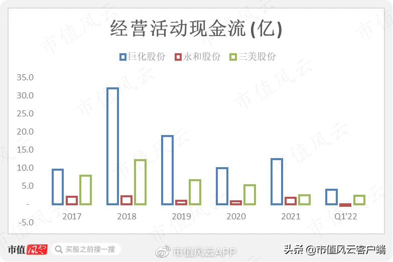 巨化股份前景探析，巨化股份未來發(fā)展前景探析