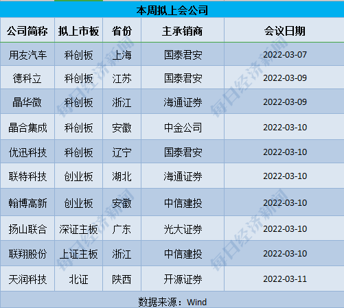 熱點 第276頁