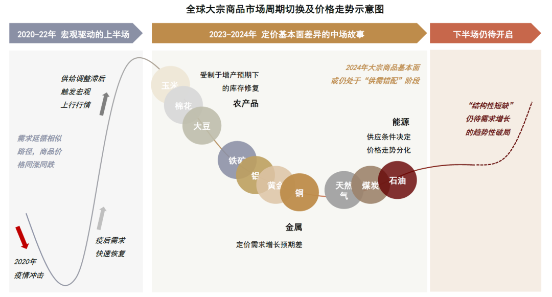 新奧2024年免費(fèi)資料大全,數(shù)據(jù)分析說(shuō)明_精英版31.36