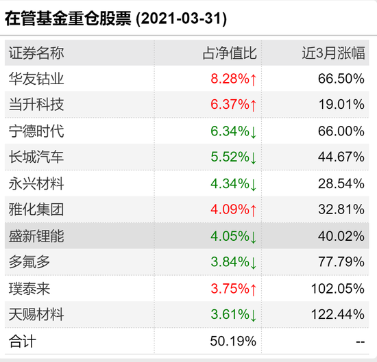 新澳門一碼精準(zhǔn)必中大公開網(wǎng)站,收益成語分析落實(shí)_win305.210