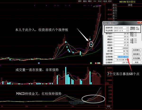 漫步者利好消息，引領(lǐng)未來的步伐與無限前景展望，漫步者利好消息，引領(lǐng)未來步伐，展望無限前景發(fā)展。