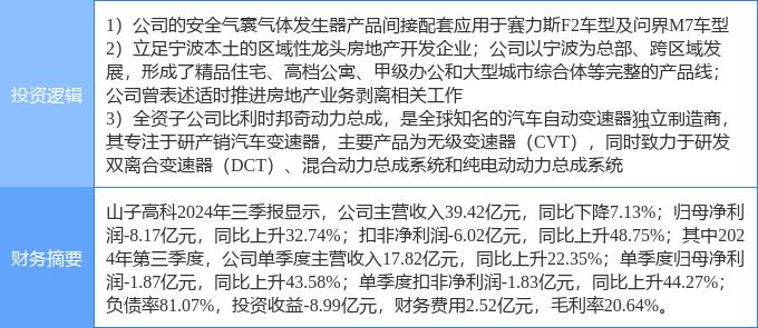 夢回仙境 第3頁