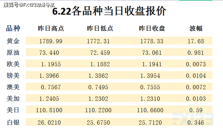 新澳天天開獎資料單雙，揭示背后的真相與警示，新澳天天開獎資料單雙背后的真相與警示揭秘