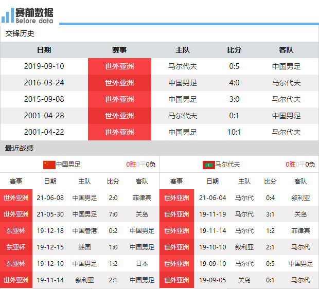 澳門一碼一肖一特一中直播結(jié)果，揭示背后的風(fēng)險與挑戰(zhàn)，澳門一碼一肖直播背后的風(fēng)險與挑戰(zhàn)，揭示違法犯罪問題