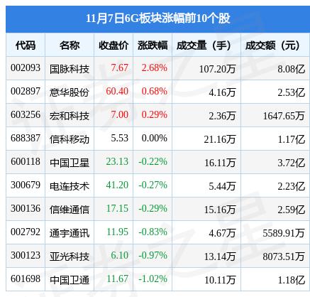 亨通光電被踢出上證，原因與影響分析，亨通光電被踢出上證，原因及影響分析