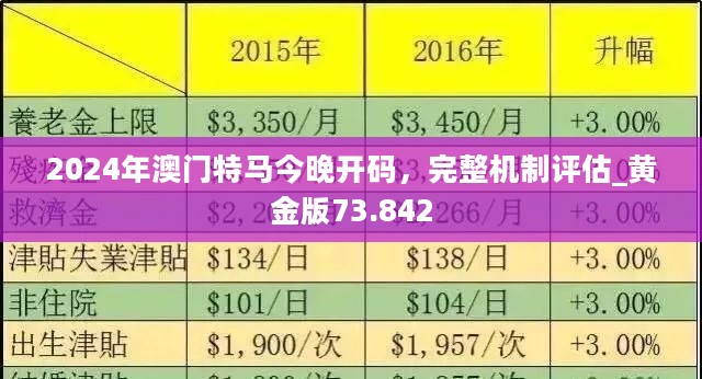 警惕虛假博彩直播，切勿參與非法賭博活動(dòng)——以2024新澳門(mén)今晚開(kāi)特馬直播為例，警惕虛假博彩直播，以2024新澳門(mén)今晚開(kāi)特馬直播為例的違法犯罪問(wèn)題