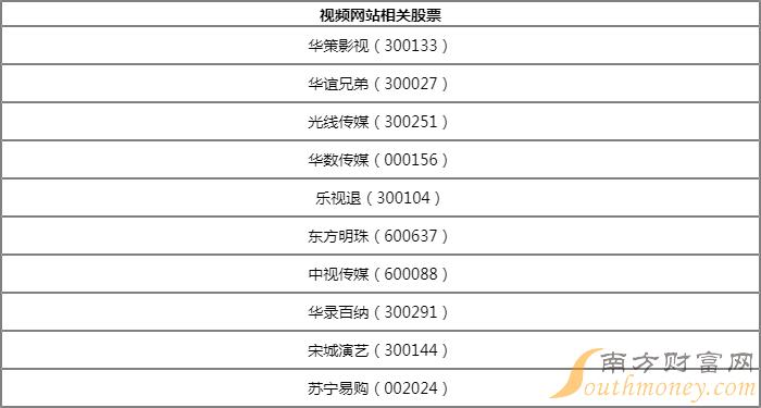 華策影視所屬板塊深度解析，華策影視所屬板塊的深度探究