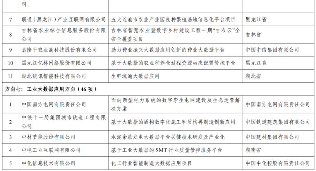 2023新澳門(mén)免費(fèi)開(kāi)獎(jiǎng)記錄,平衡指導(dǎo)策略_開(kāi)發(fā)版19.24