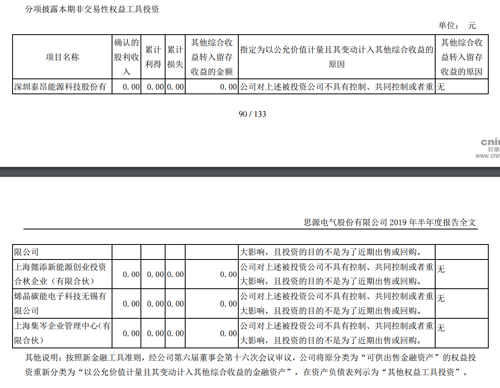 北京君正重組成功，開啟新篇章，邁向未來發(fā)展，北京君正重組成功，開啟新篇章，助力未來發(fā)展新篇章