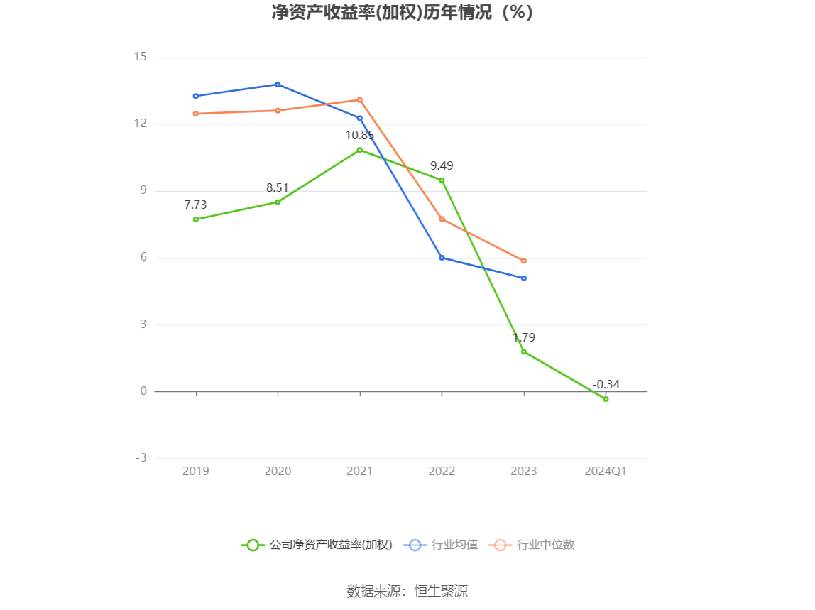 景嘉微公司，展望未來的目標(biāo)，2024年目標(biāo)價(jià)的探索，景嘉微公司展望未來目標(biāo)，2024年目標(biāo)價(jià)展望