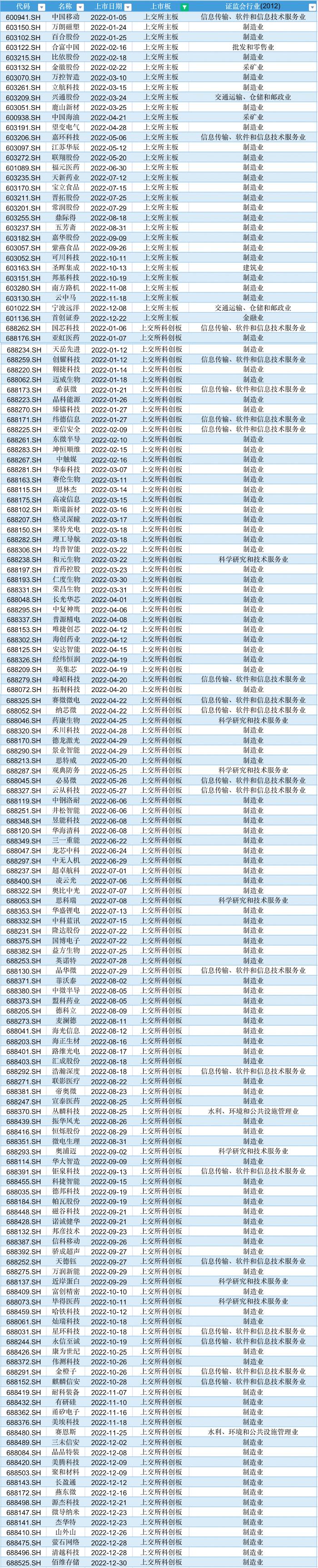 慧博云通前景不可限量，探索無限可能的未來，慧博云通，未來無限可能，前景不可限量