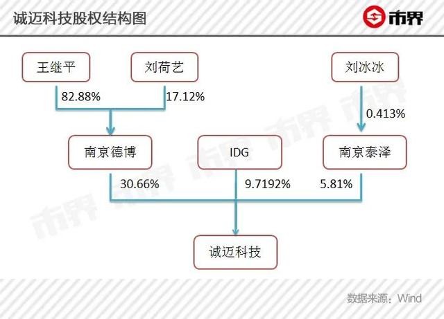 澳門今天晚上買什么好75,科學(xué)依據(jù)解釋定義_Device33.780