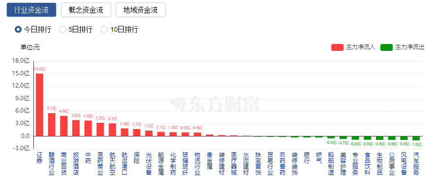 中百集團(tuán)，12月2日的盤中漲停背后的故事，中百集團(tuán)盤中漲停背后的故事與原因揭秘