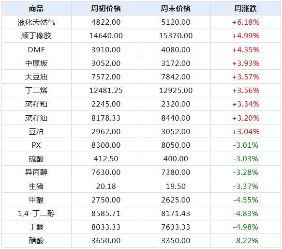 2024新澳門天天開獎免費(fèi)資料大全最新,精確數(shù)據(jù)解析說明_V211.792