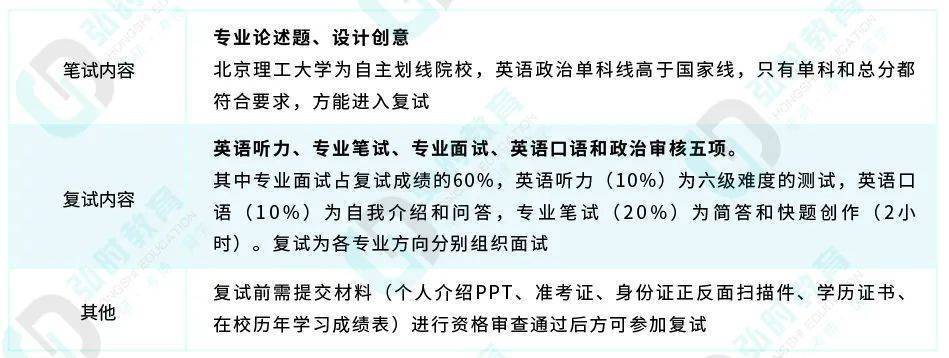 二四六香港資料期期準(zhǔn)一,深度研究解析說明_模擬版78.634