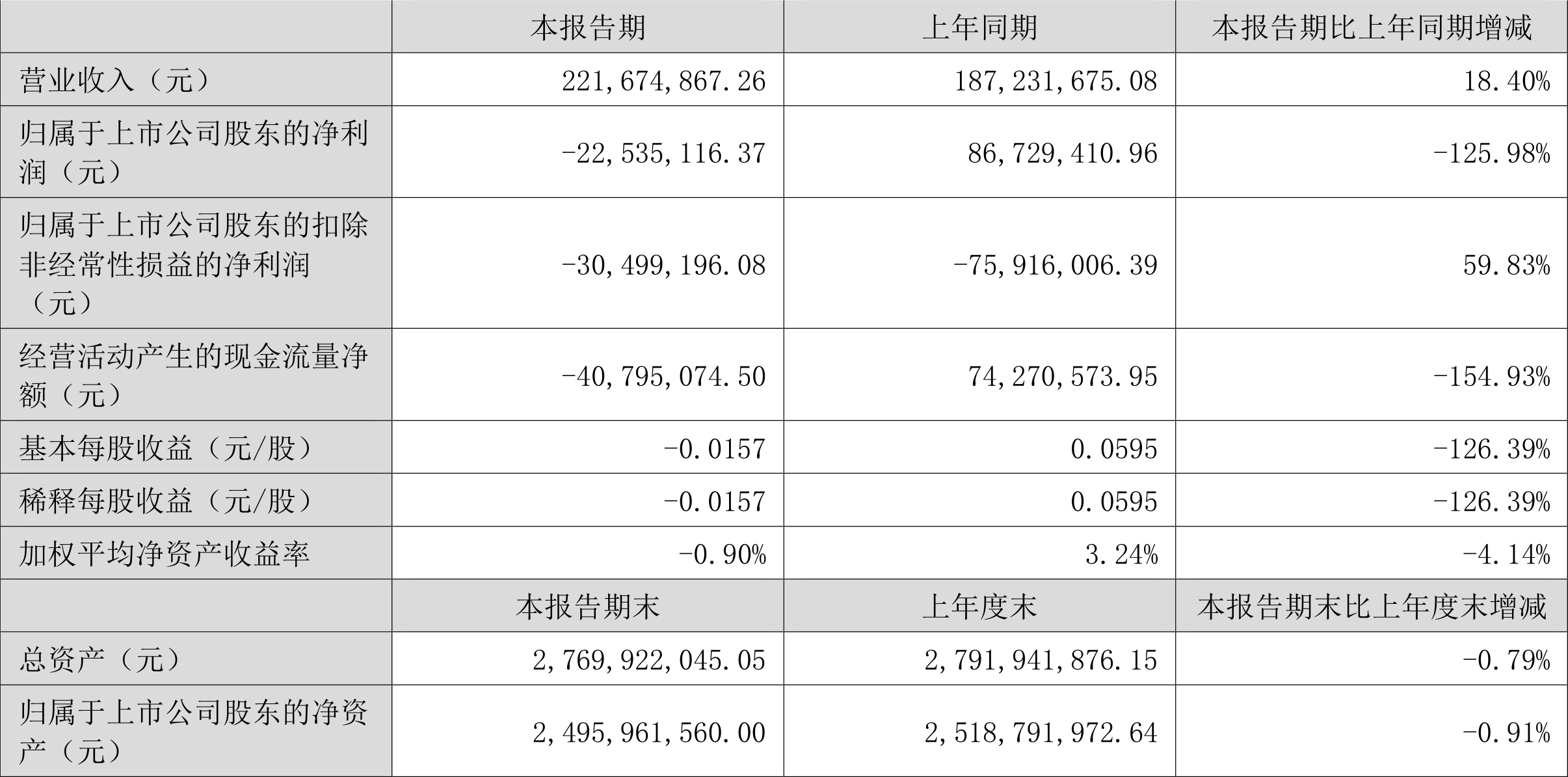 勤上股份未來發(fā)展展望，2024年的漲勢與前景分析，勤上股份2024年發(fā)展展望及漲勢前景分析