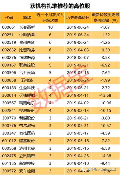 激光股票公司排名及其行業(yè)影響力分析，激光股票公司排名及行業(yè)影響力深度解析