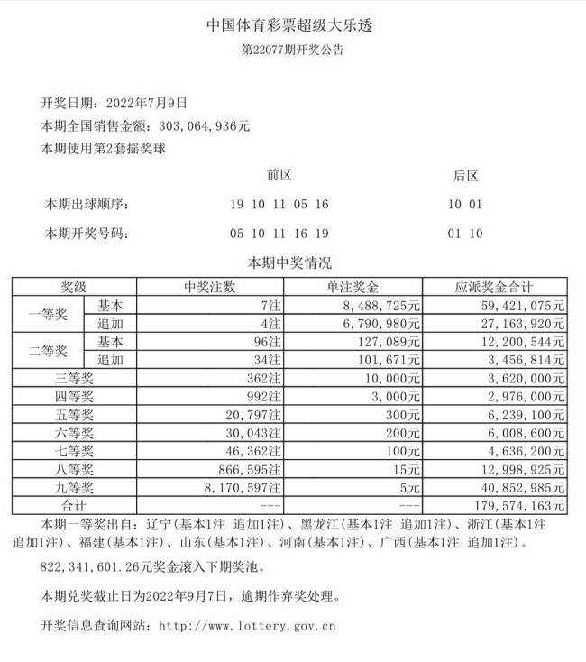 香港今晚開獎結(jié)果號碼——探索彩票背后的故事，香港彩票開獎結(jié)果揭秘，探索背后的故事與號碼傳奇