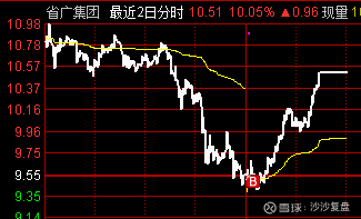 廣博股份的困境與出路，還有救嗎？，廣博股份的困境與出路，能否逆襲重生？