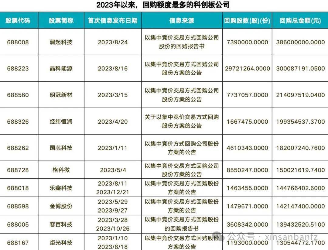 聚焦2024年即將停牌重組的股市，機遇與挑戰(zhàn)并存，2024年股市停牌重組，機遇與挑戰(zhàn)并存