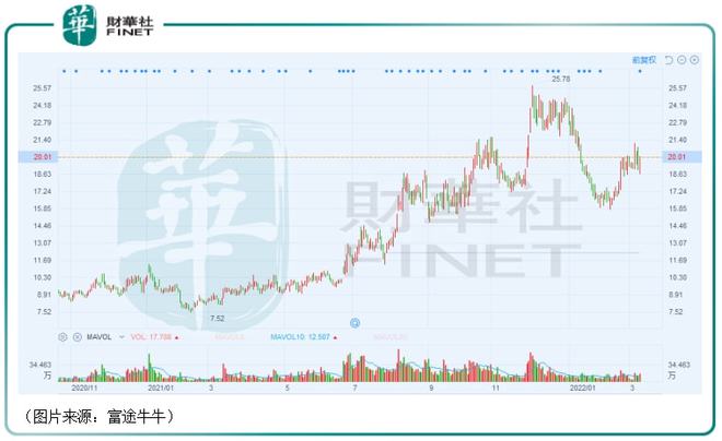 天奇股份被誰收購了，深度探究與解析，天奇股份的收購背后的深度探究與解析