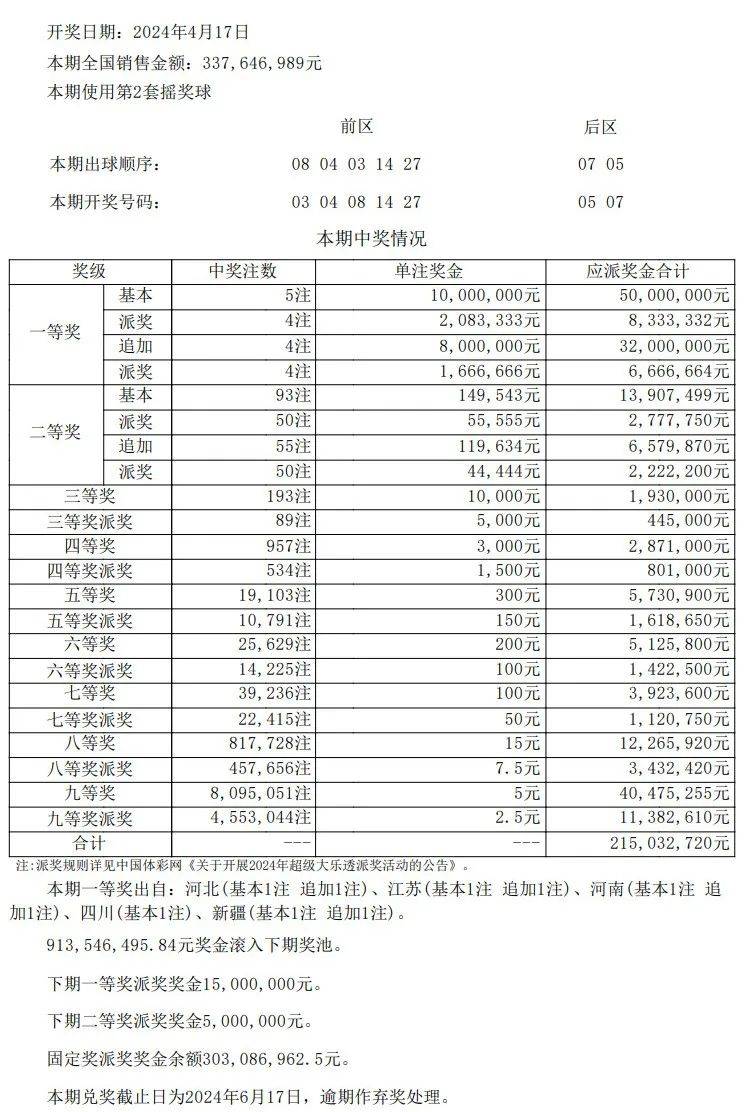 澳門開獎結果及開獎記錄表第62期深度解析，澳門開獎結果及第62期開獎記錄表深度剖析