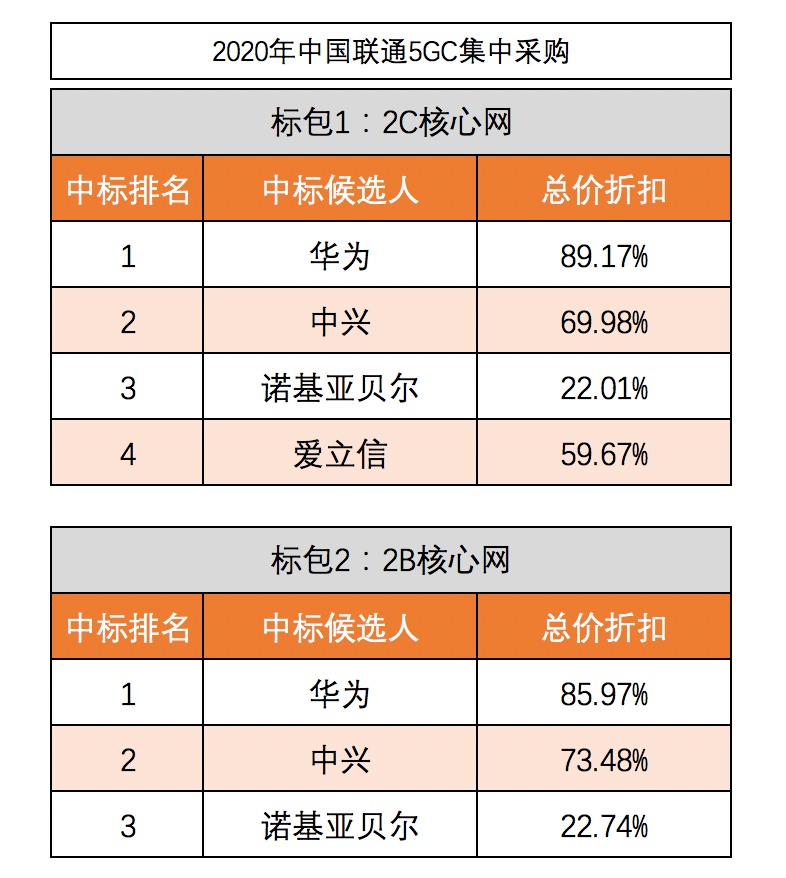 中興通訊2025年目標(biāo)價(jià)的深度解析，中興通訊2025年目標(biāo)價(jià)的深度解讀與解析