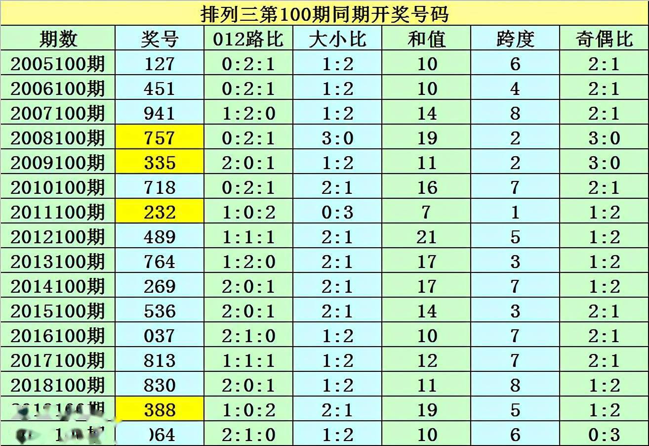 澳門一碼一碼，揭秘真相與警惕犯罪，澳門一碼一碼真相揭秘與防范犯罪提示