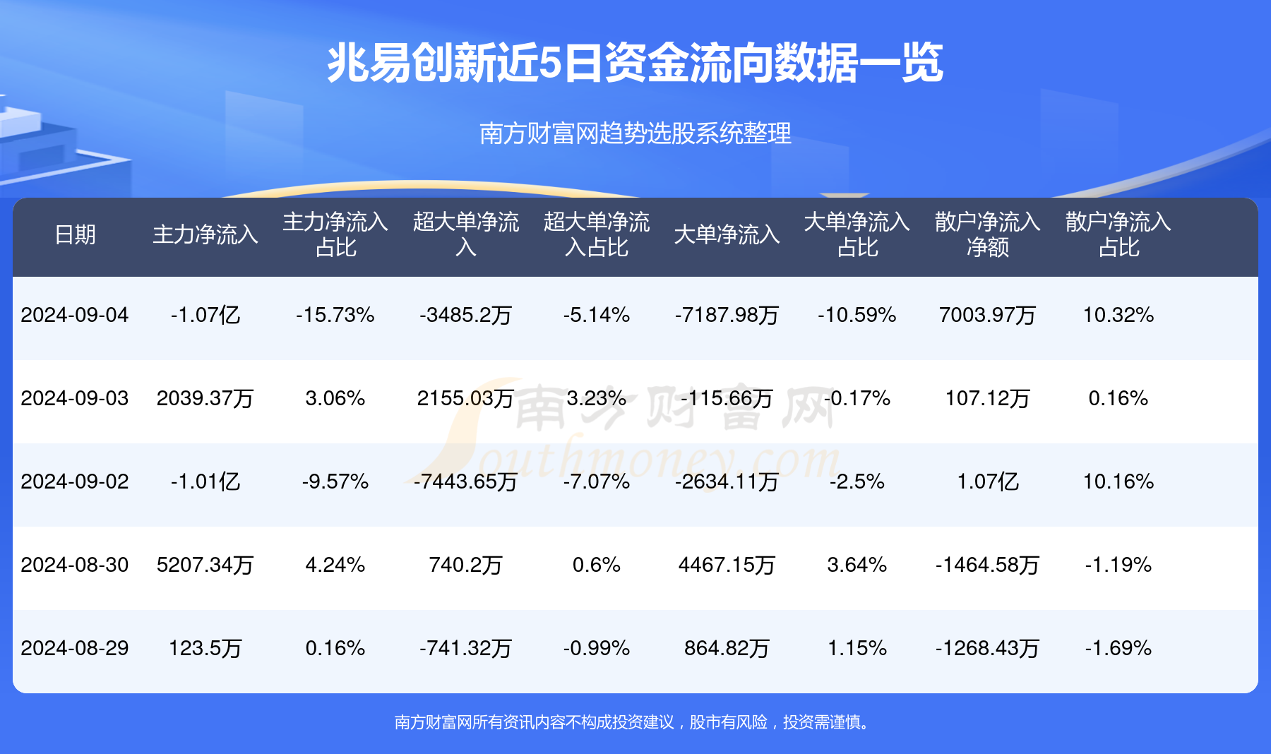 兆易創(chuàng)新未來(lái)，探尋未來(lái)牛股的潛力與機(jī)遇，兆易創(chuàng)新未來(lái)，探尋牛股潛力與機(jī)遇的展望