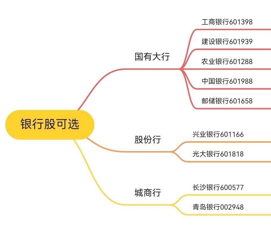 農(nóng)行歷年股價一覽表查詢，深度解析農(nóng)業(yè)銀行股價走勢，農(nóng)行股價走勢一覽表，深度解析歷年股價走勢